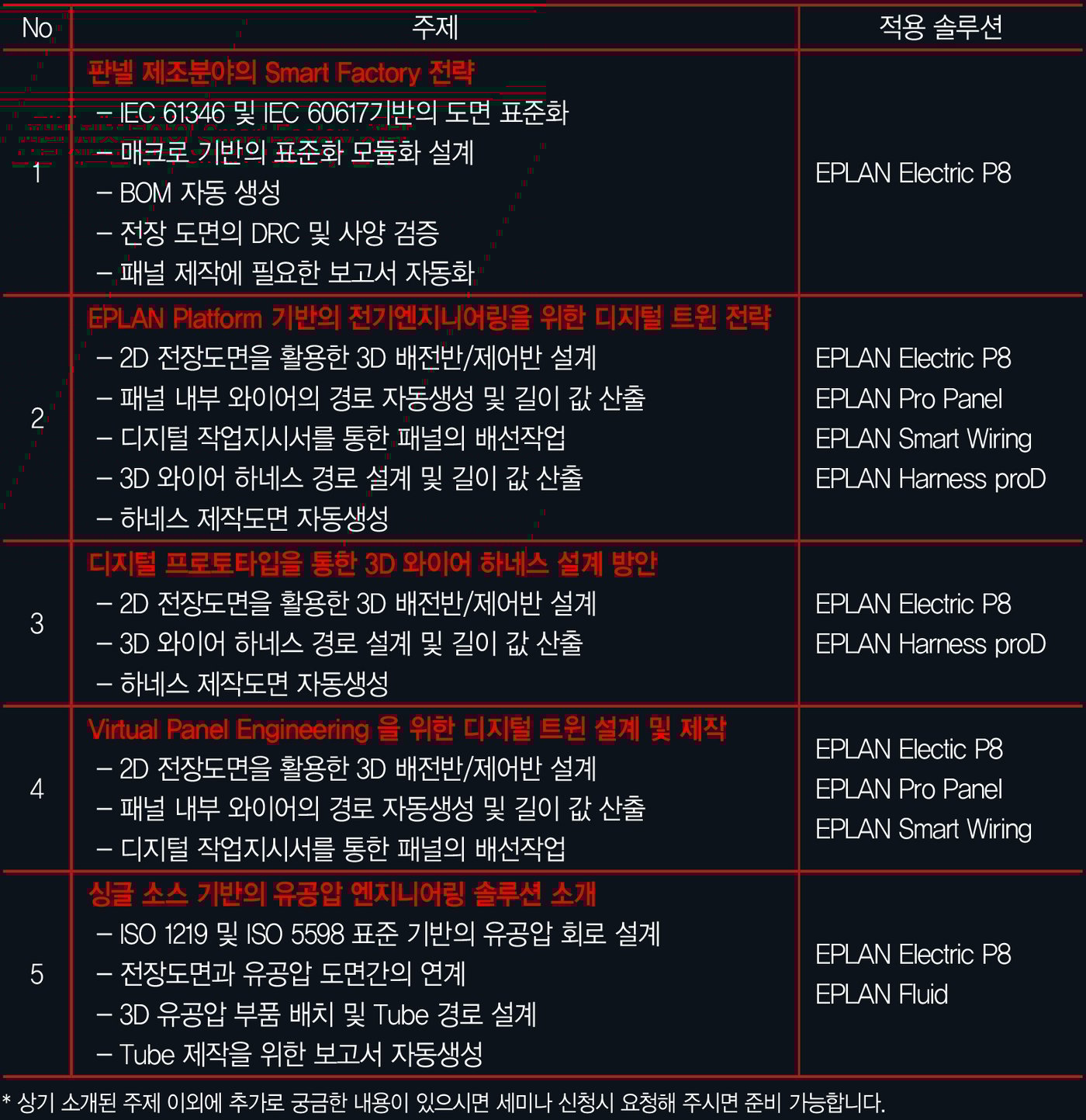 온라인세미나_프로그램표_BK2-1
